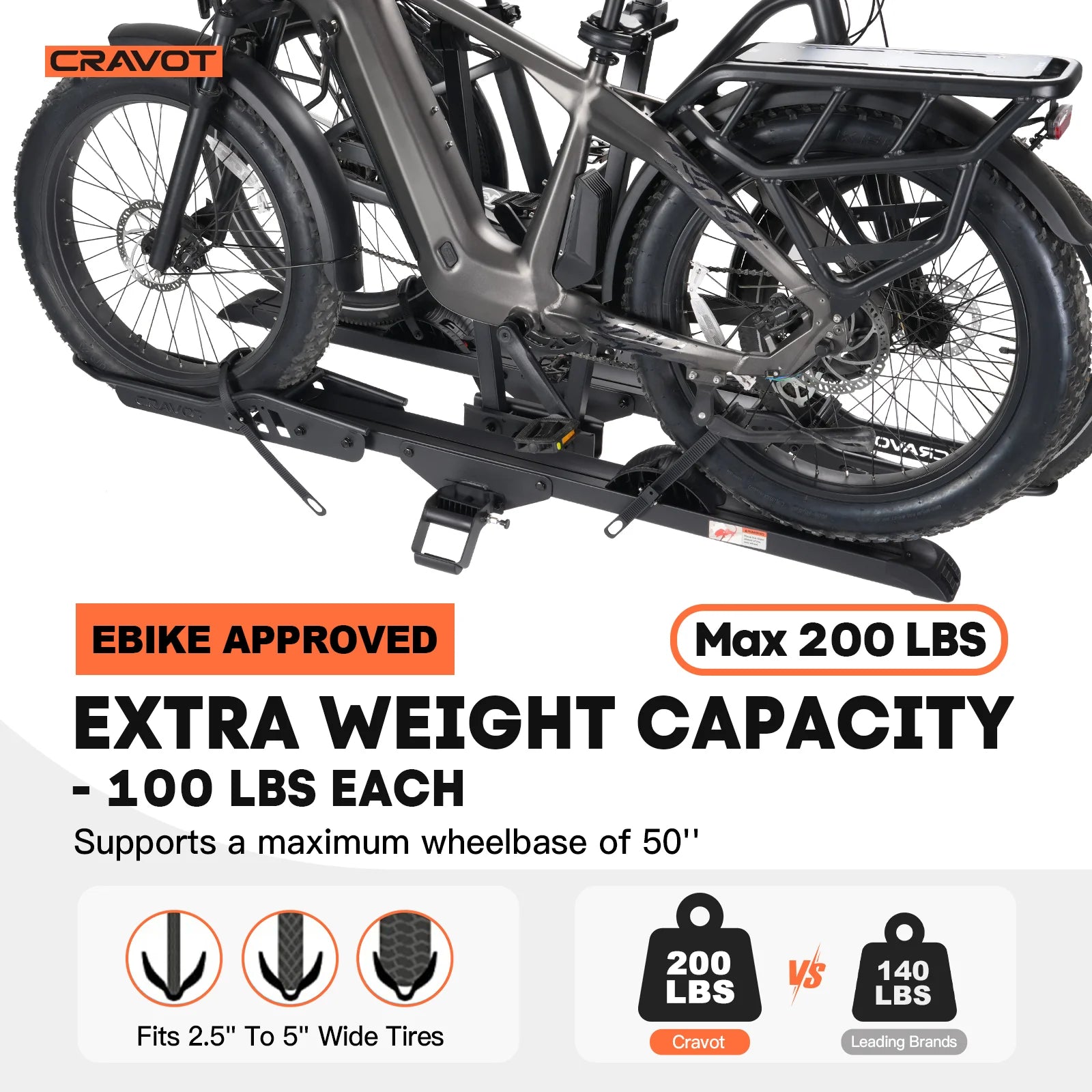 CyberRack E2 PLUS Hitch Bike Rack
